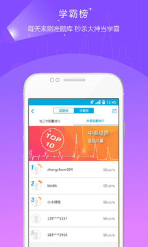 經(jīng)濟(jì)師準(zhǔn)題庫截圖