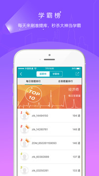 中級審計師準(zhǔn)題庫截圖