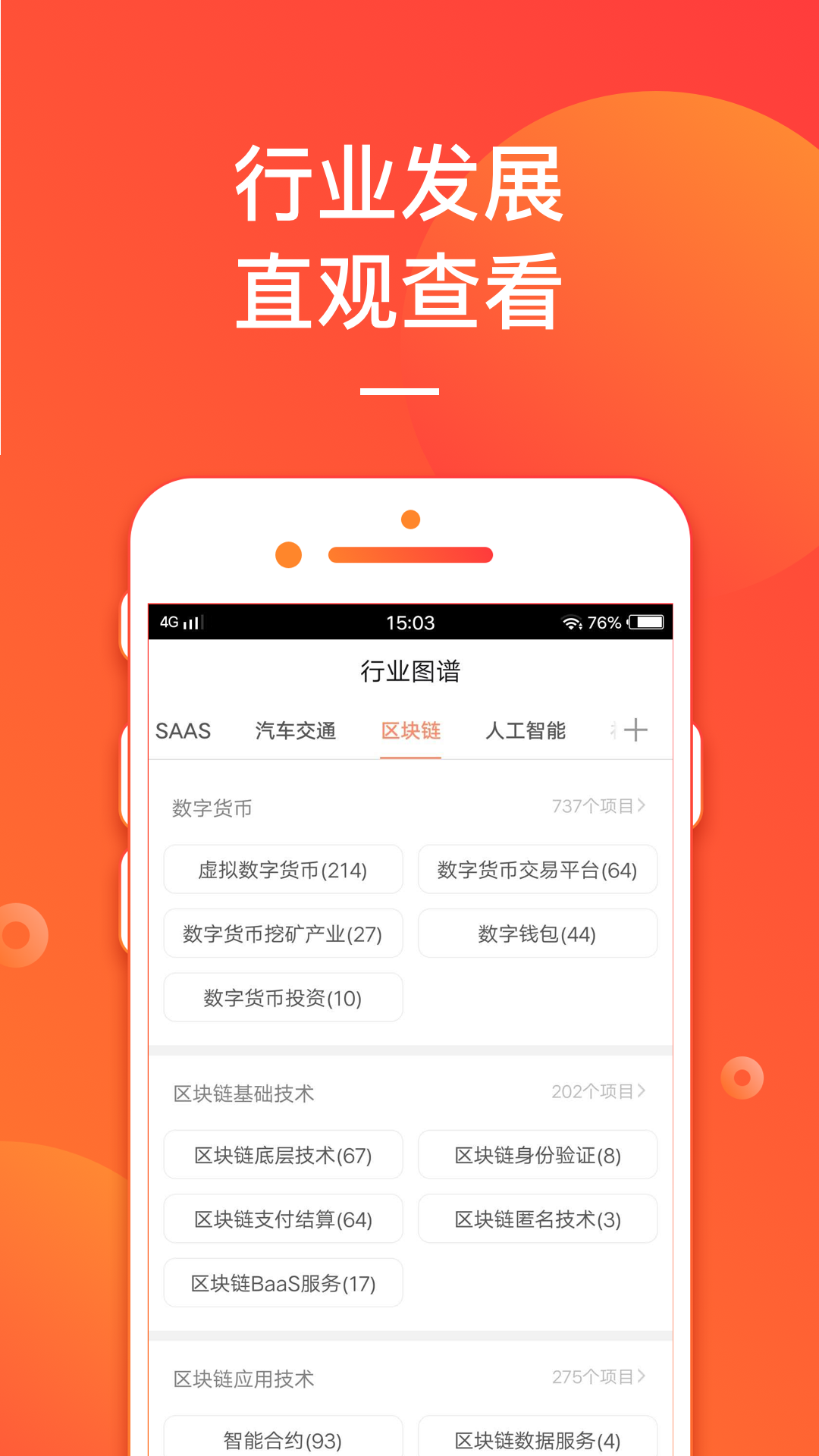 IT桔子vV6.3.0截图2