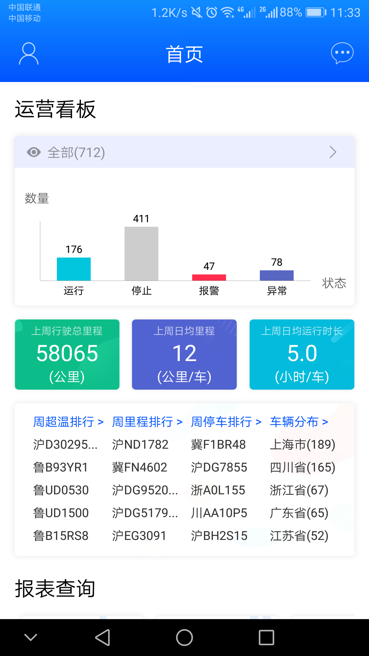 一键管车v5.1.1截图1