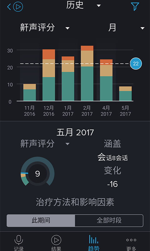 睡眠记录器-鼾声分析截图3