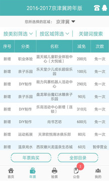 親子年票截圖