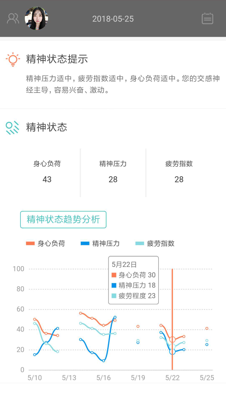 松果健康v1.191截图4