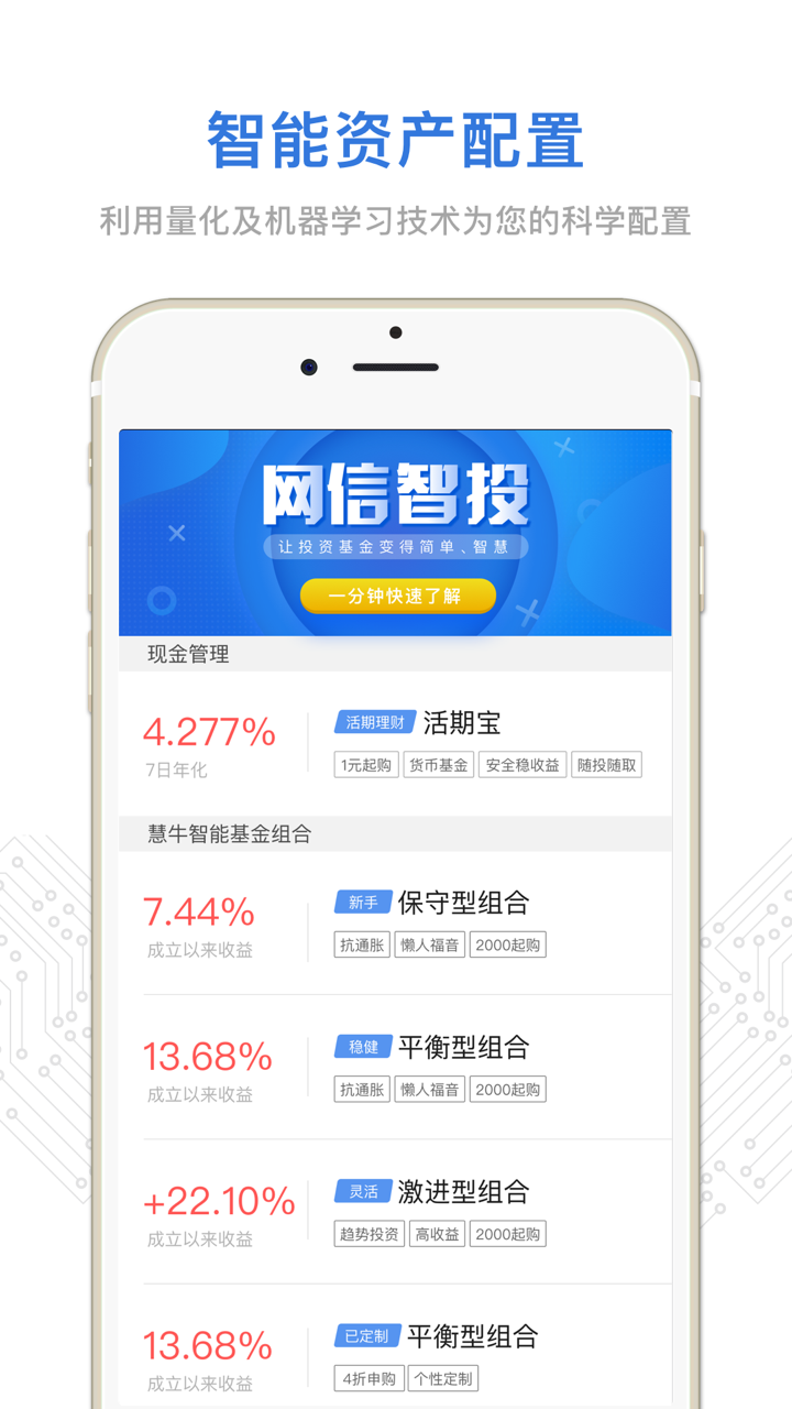 网信智投截图2