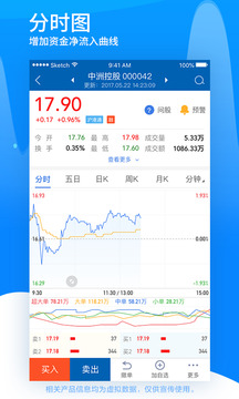 廣發(fā)證券易淘金截圖
