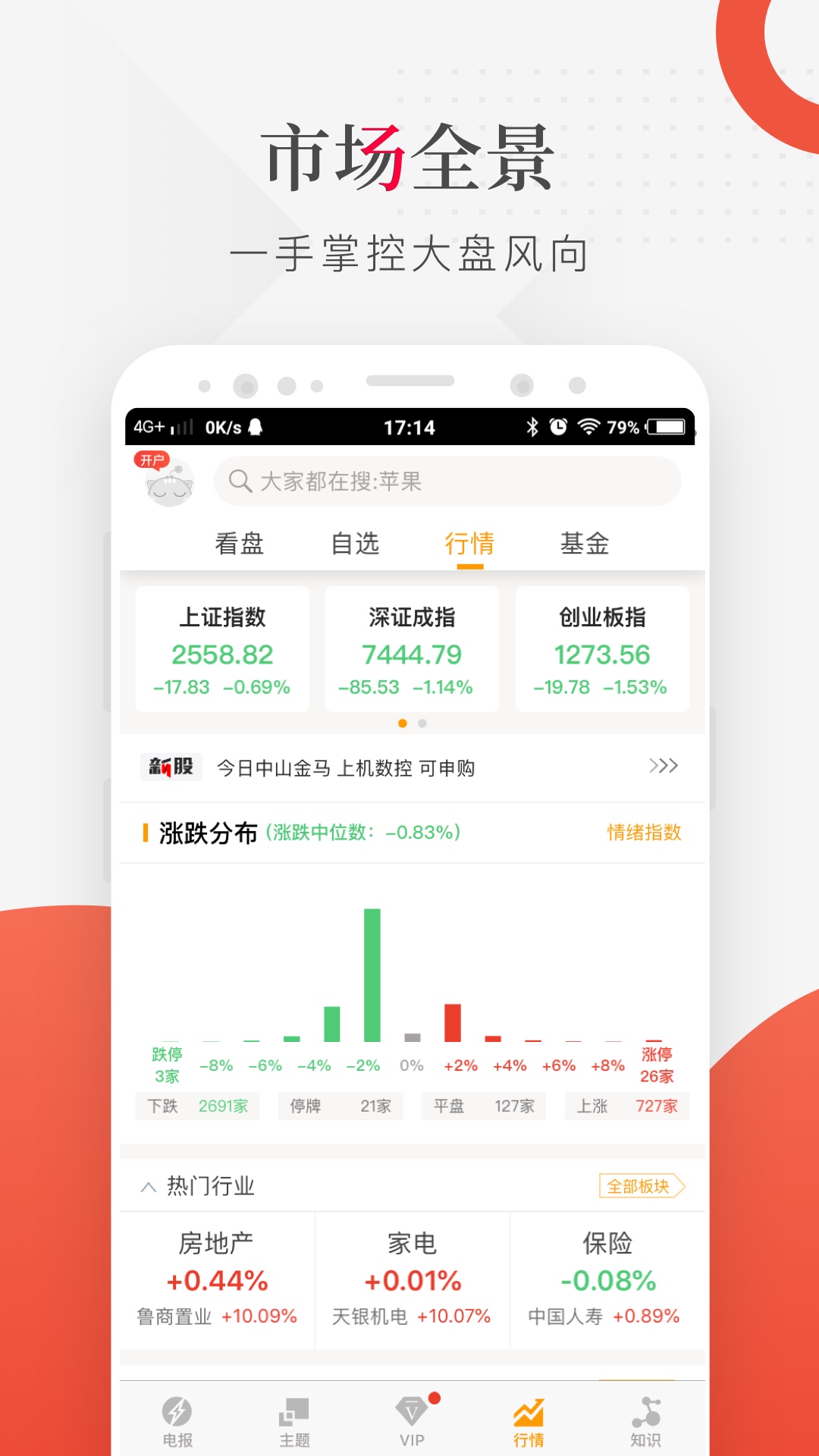 财联社v7.0.1截图3