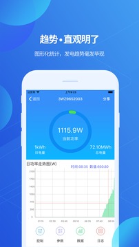 ShinePhone截圖