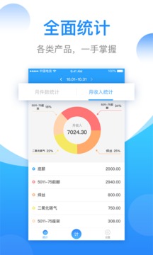 計(jì)件計(jì)算器截圖