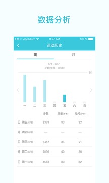 一起走專業(yè)版截圖