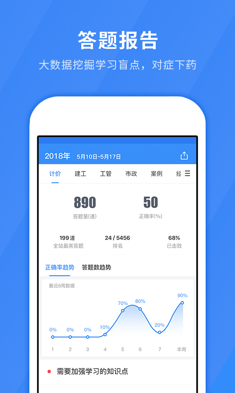 快題庫截圖預(yù)覽