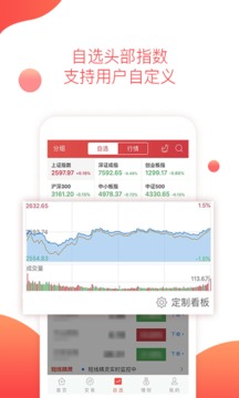 平安證券截圖