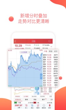 平安證券截圖