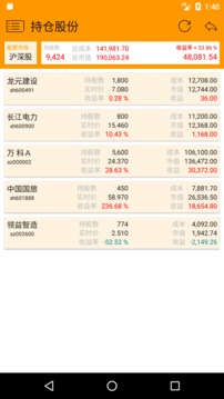 AssetsMgr截圖