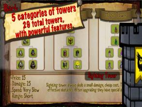 Horde's Chaos - Addictive Tower Defense game截图2