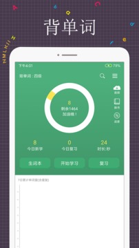 每日英語閱讀截圖