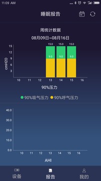 iHypnusCare应用截图4