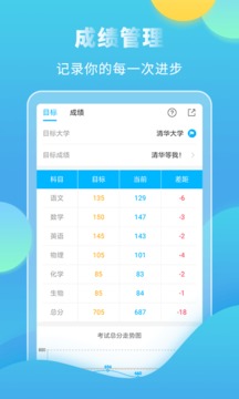 高考直通車截圖