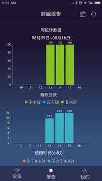 iHypnusCare应用截图3