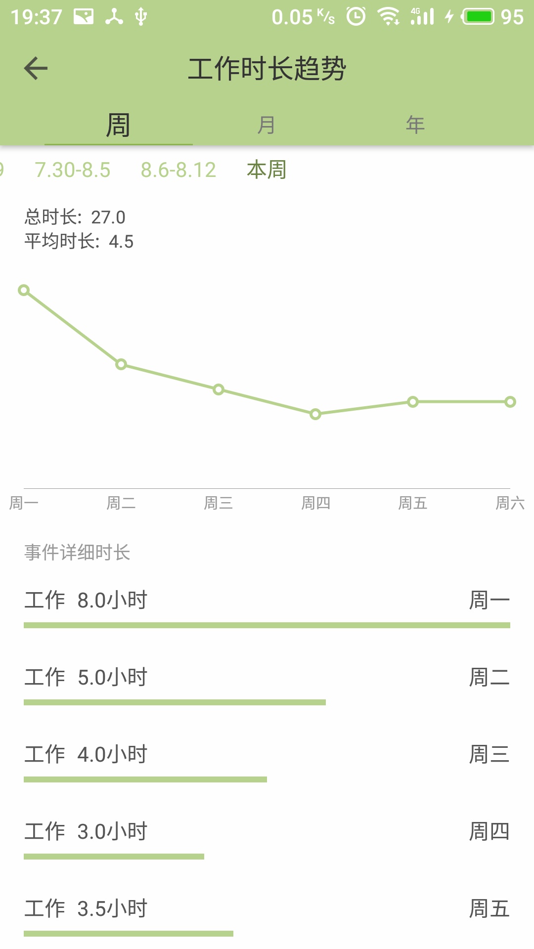 块时间v2.7截图5