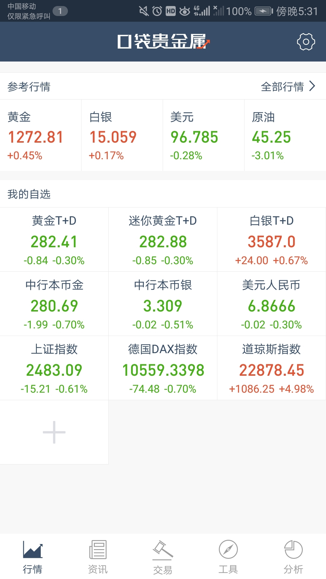 中行口袋贵金属截图1