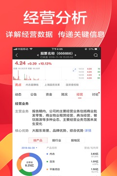 鈉鎂股票截圖