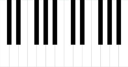 Piano Simulator截图1