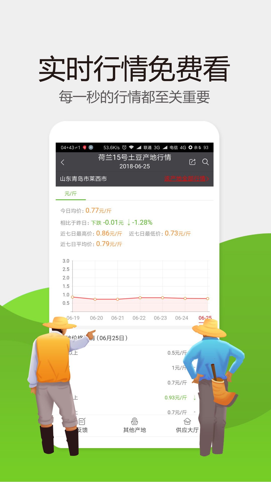 惠农网v4.7.8.0截图5