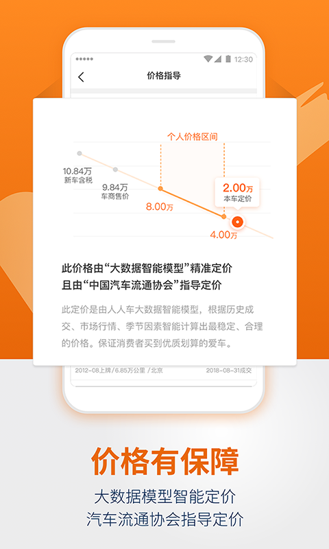 人人车二手车v5.7.0截图3