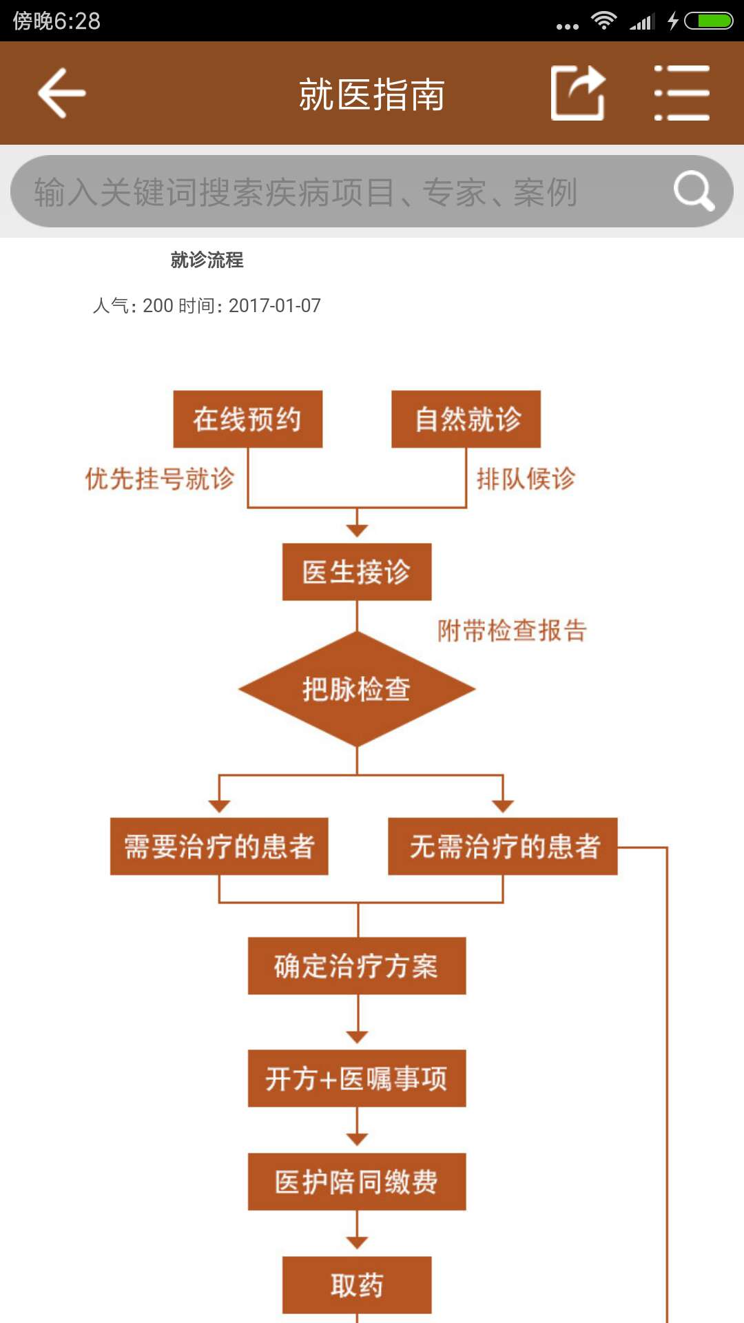 北京天健医院截图5