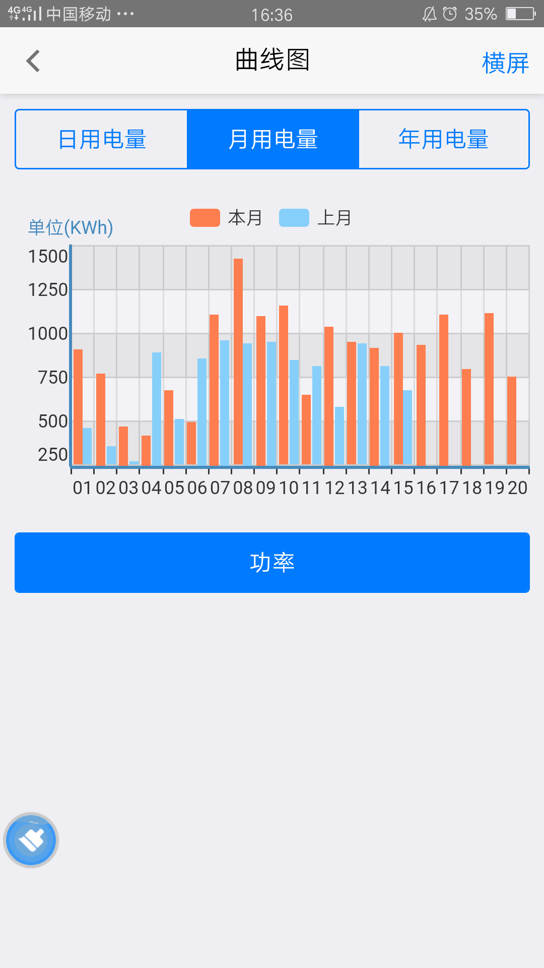 华健能源能效截图3