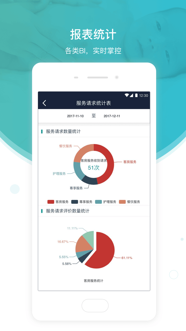 悦母婴管理端v1.2.1截图5