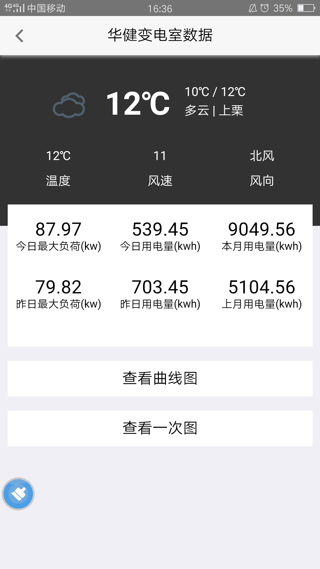 华健能源能效截图4