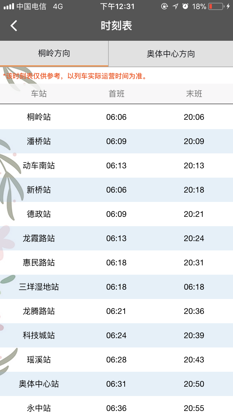 温州轨道v01.00.0019截图4