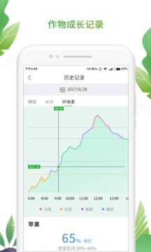AI農(nóng)截圖