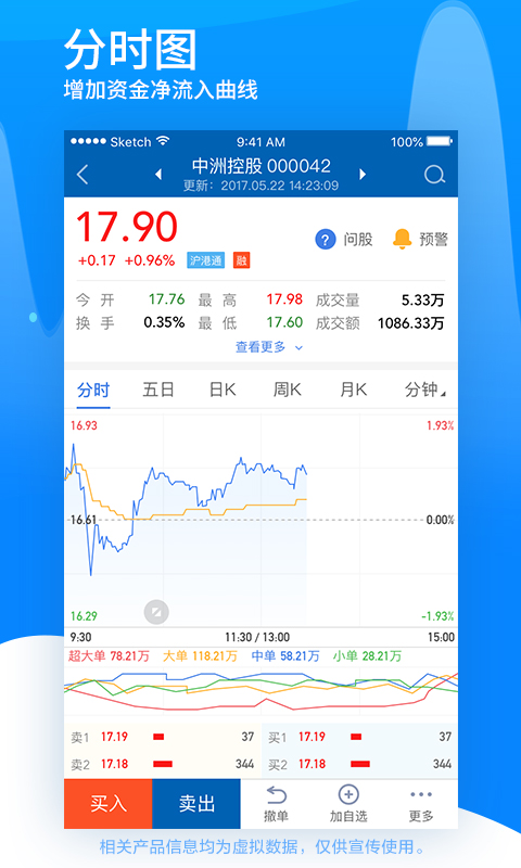 广发证券易淘金-炒股票证券开户v7.8.2.0截图5