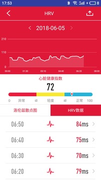 FITUP截圖