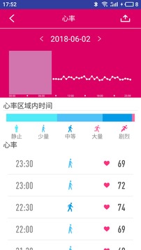 FITUP截圖