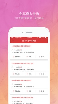 初級護師截圖