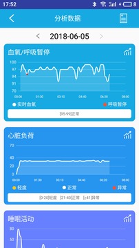 FITUP截圖