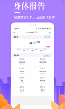 好享瘦截圖
