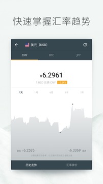 极简汇率截图