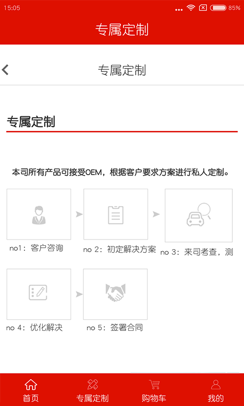 阳光依品商城截图2