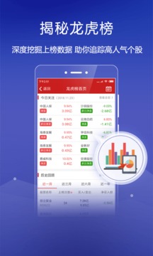 錢龍手機(jī)版證券分析軟件截圖