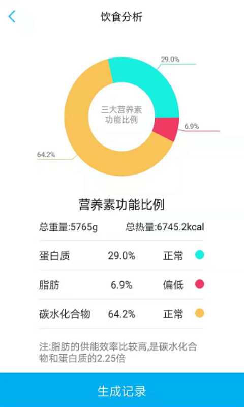 渐轻v3.1.6截图5