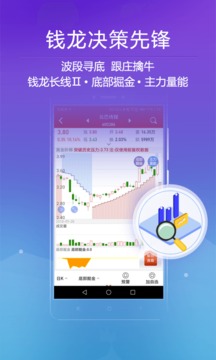 錢龍手機(jī)版證券分析軟件截圖