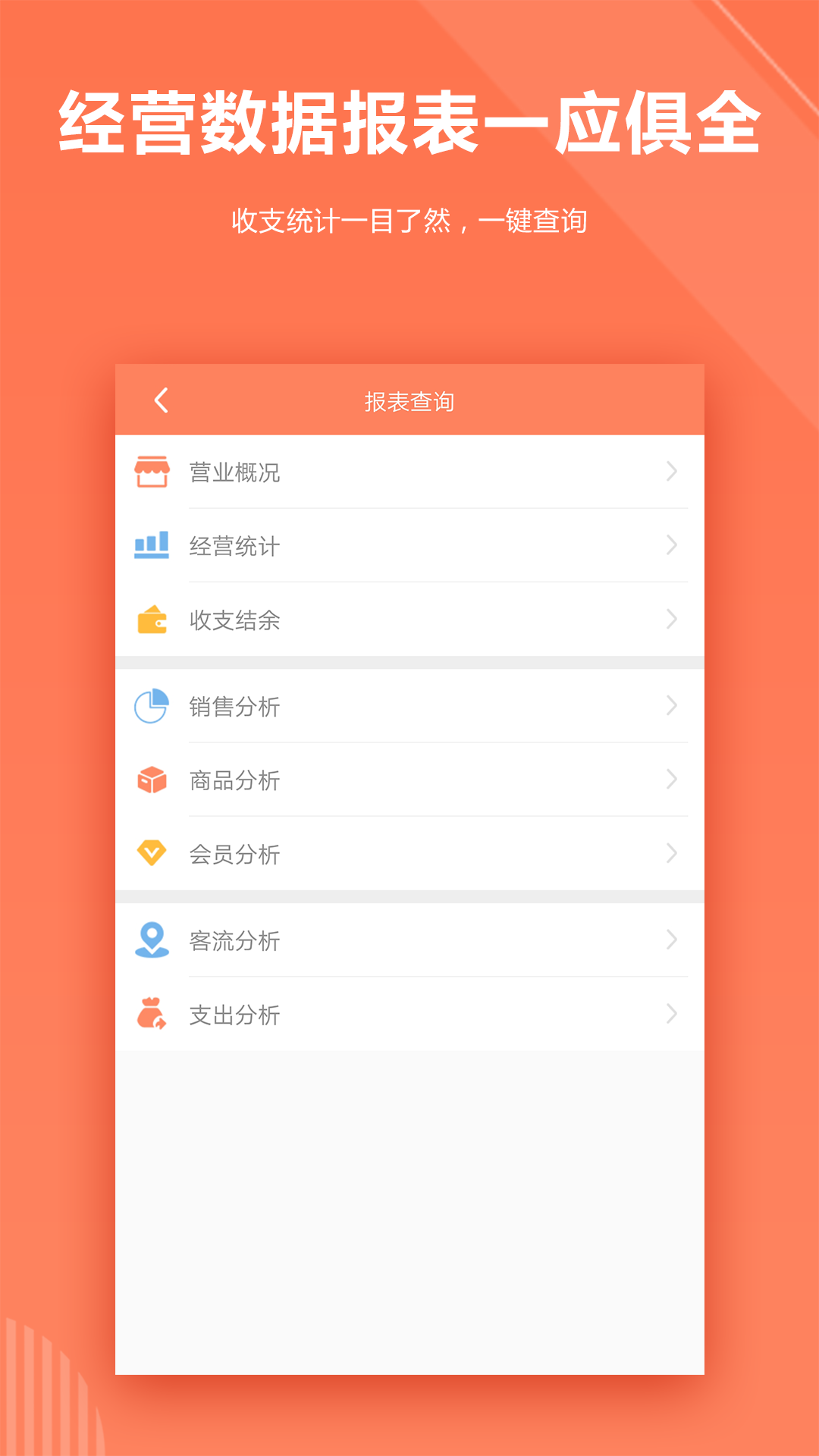 店來客飲食收銀點餐系統(tǒng)截圖預(yù)覽
