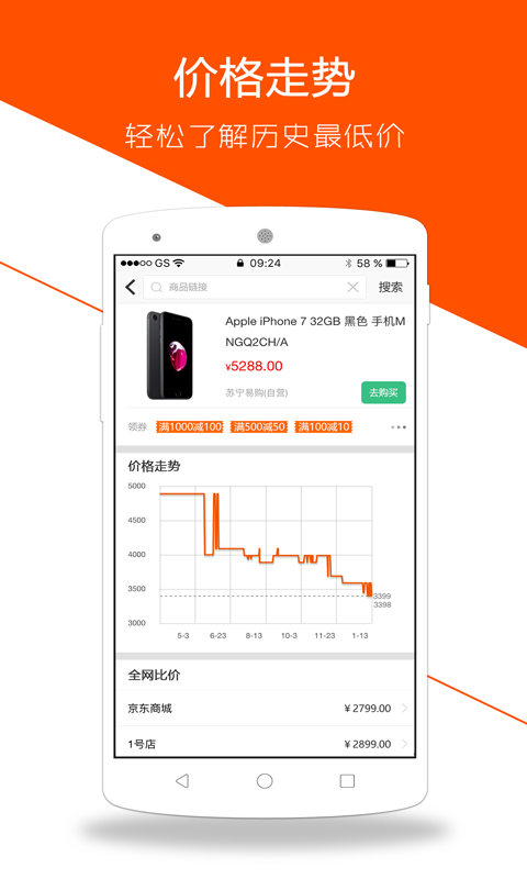 歷史價格查詢截圖預覽