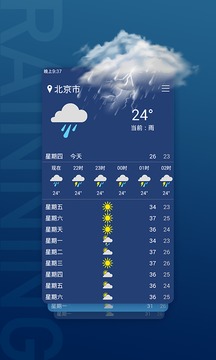 天氣預報截圖