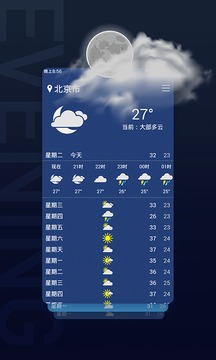 天氣預報截圖