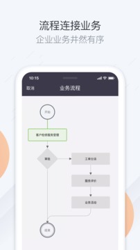 紛享銷客CRM截圖